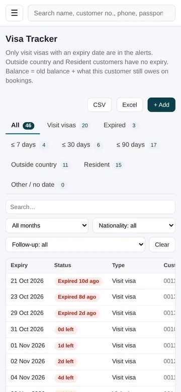 The visa tracker on a phone
